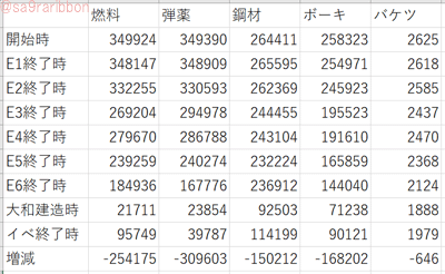 07shizai.gif