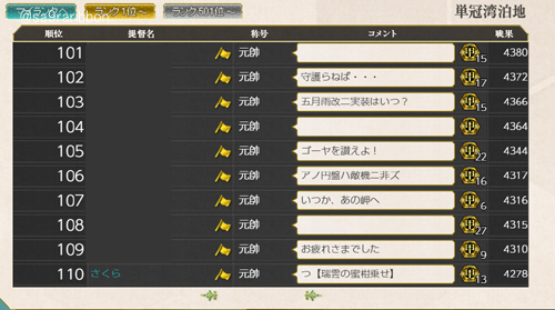 22kan_12rank.jpg